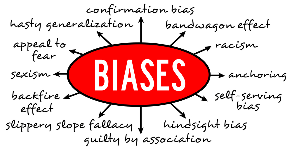 Ways to avoid Interviewer bias in your selection process