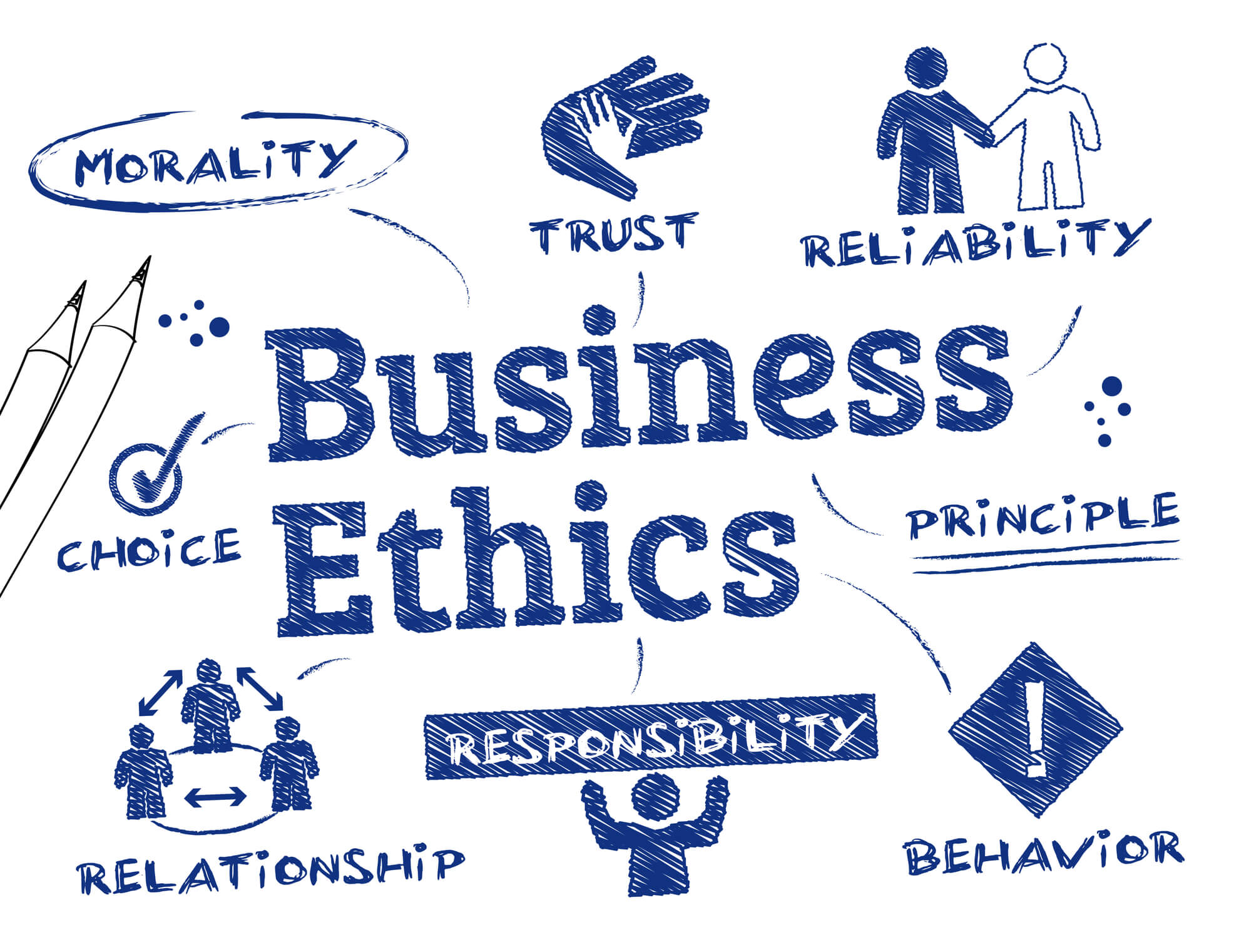 Ethics And Social Responsibility In Business Ppt