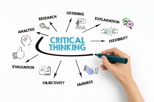 why is critical thinking important in understanding research