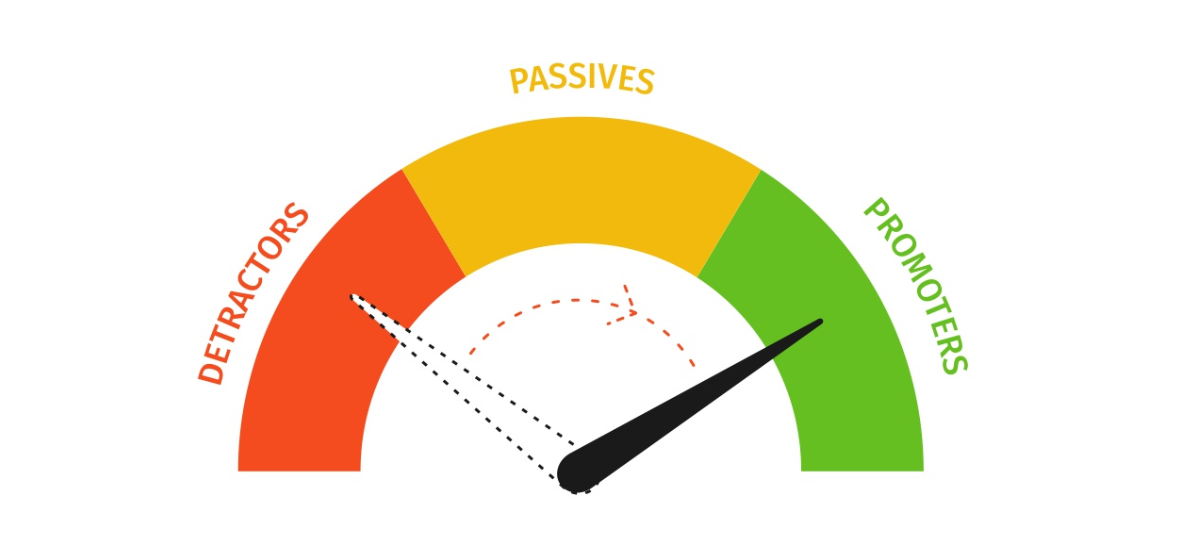 net-promoter-score-a-guide