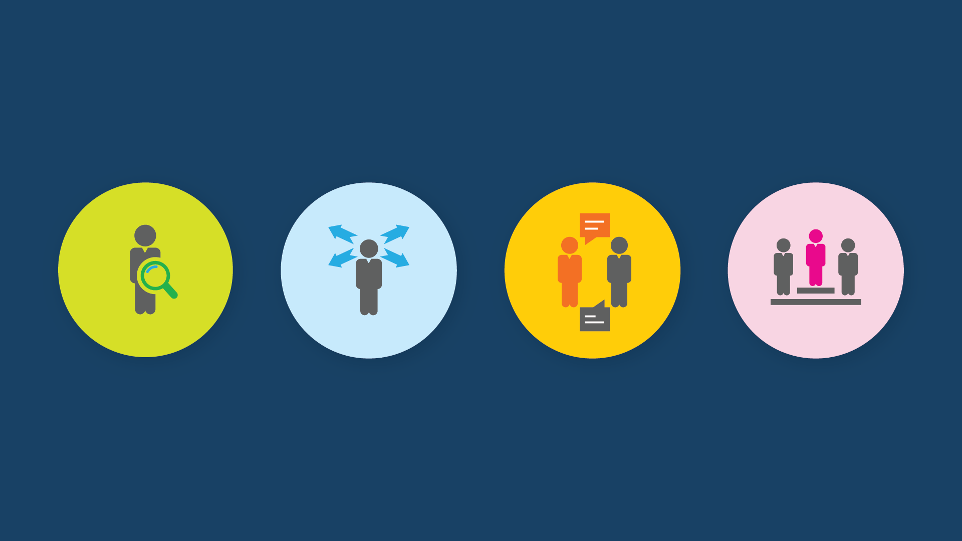 Approaches To Leadership Development
