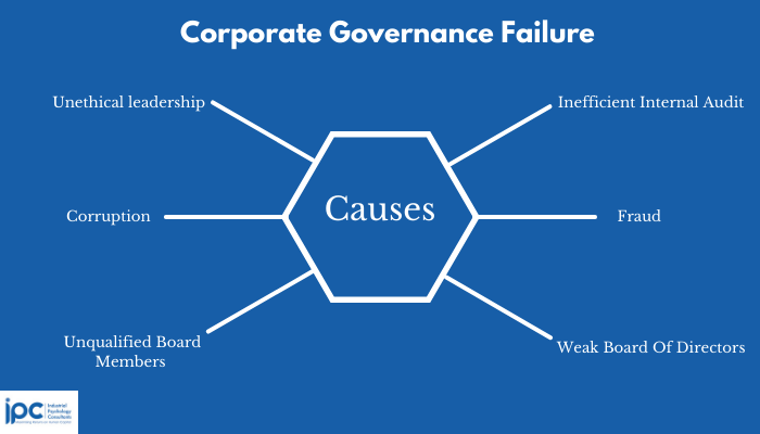 Co-governance - it's nothing like you think