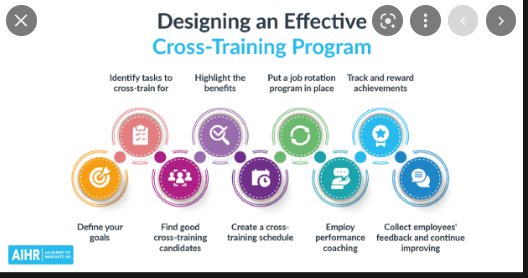 How to design an effective cross-training program