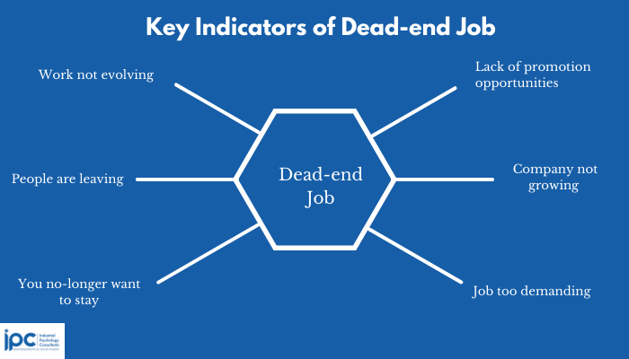 The key indicators of a dead-end job