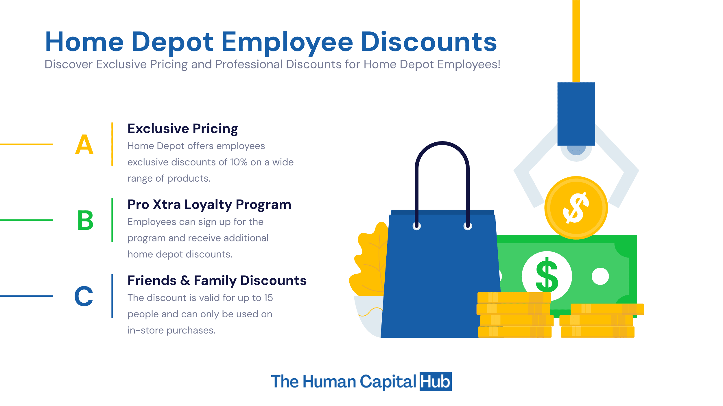 home-depot-discounts-for-employees