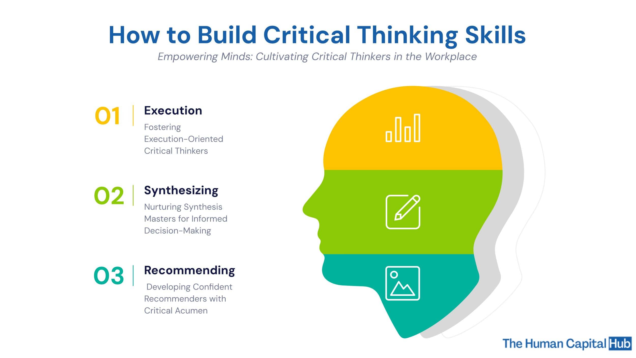 what is needed to build critical thinking skills