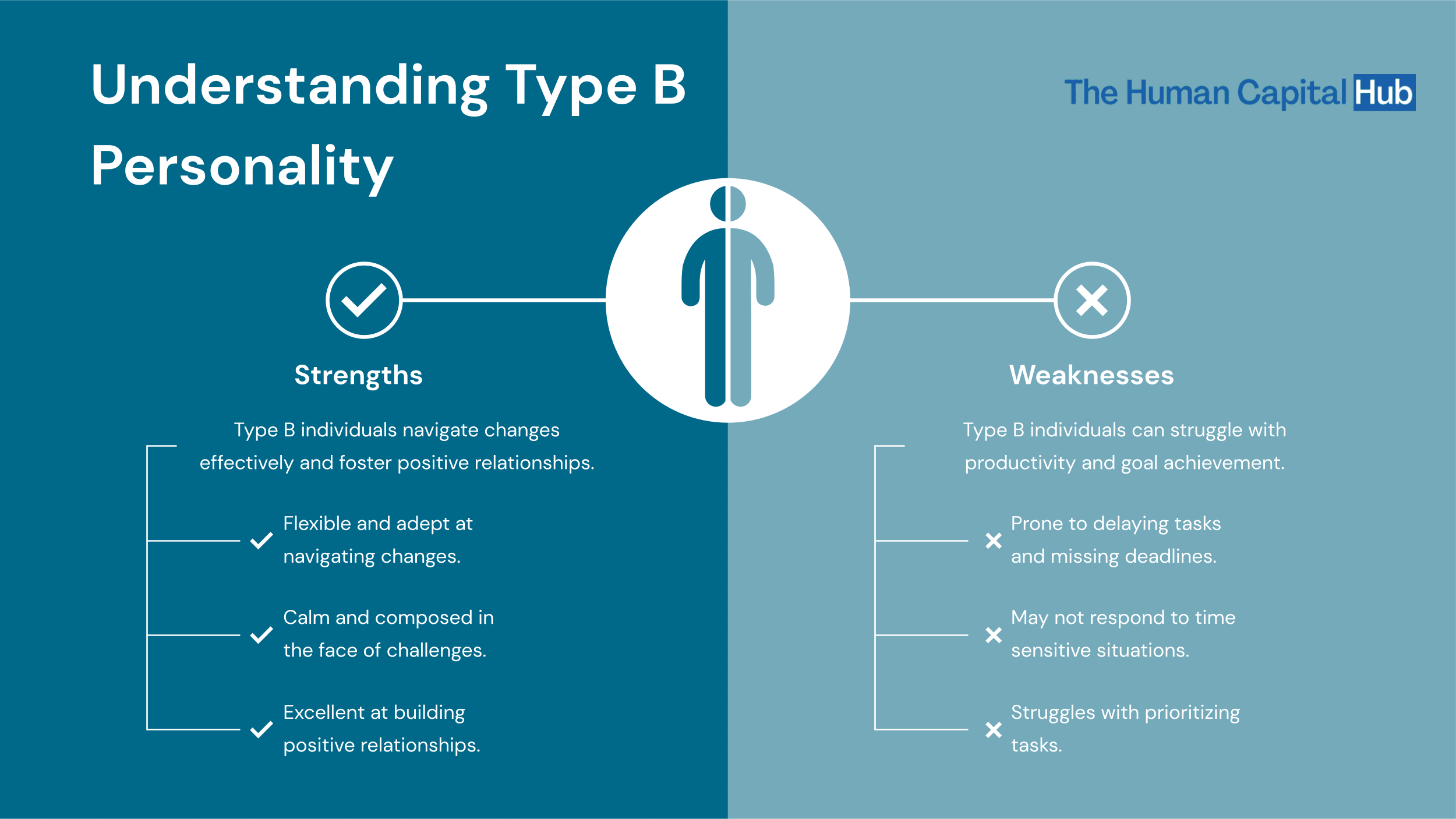 type b personality essay
