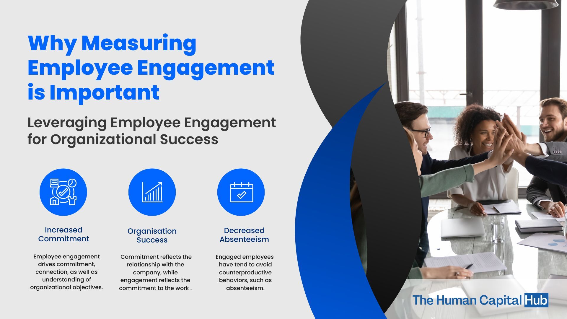 How Employee Engagement is Measured: A Guide for HR Professionals