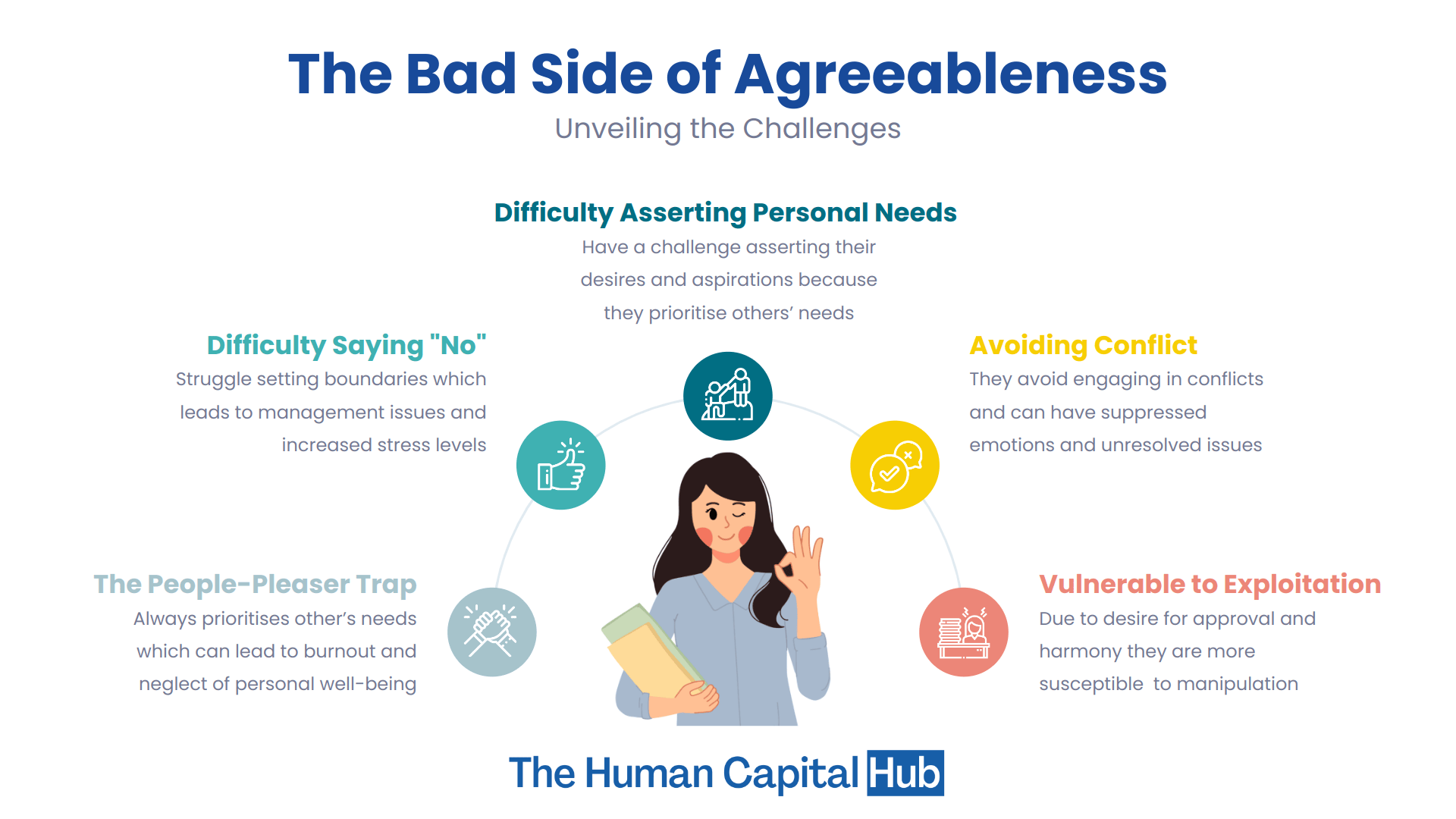 agreeableness-personality-the-bad-side-of-this-trait