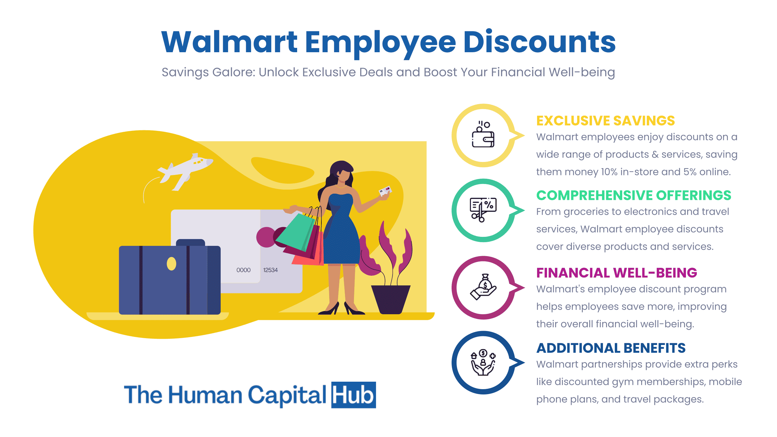 walmart-employee-discount-all-you-need-to-know