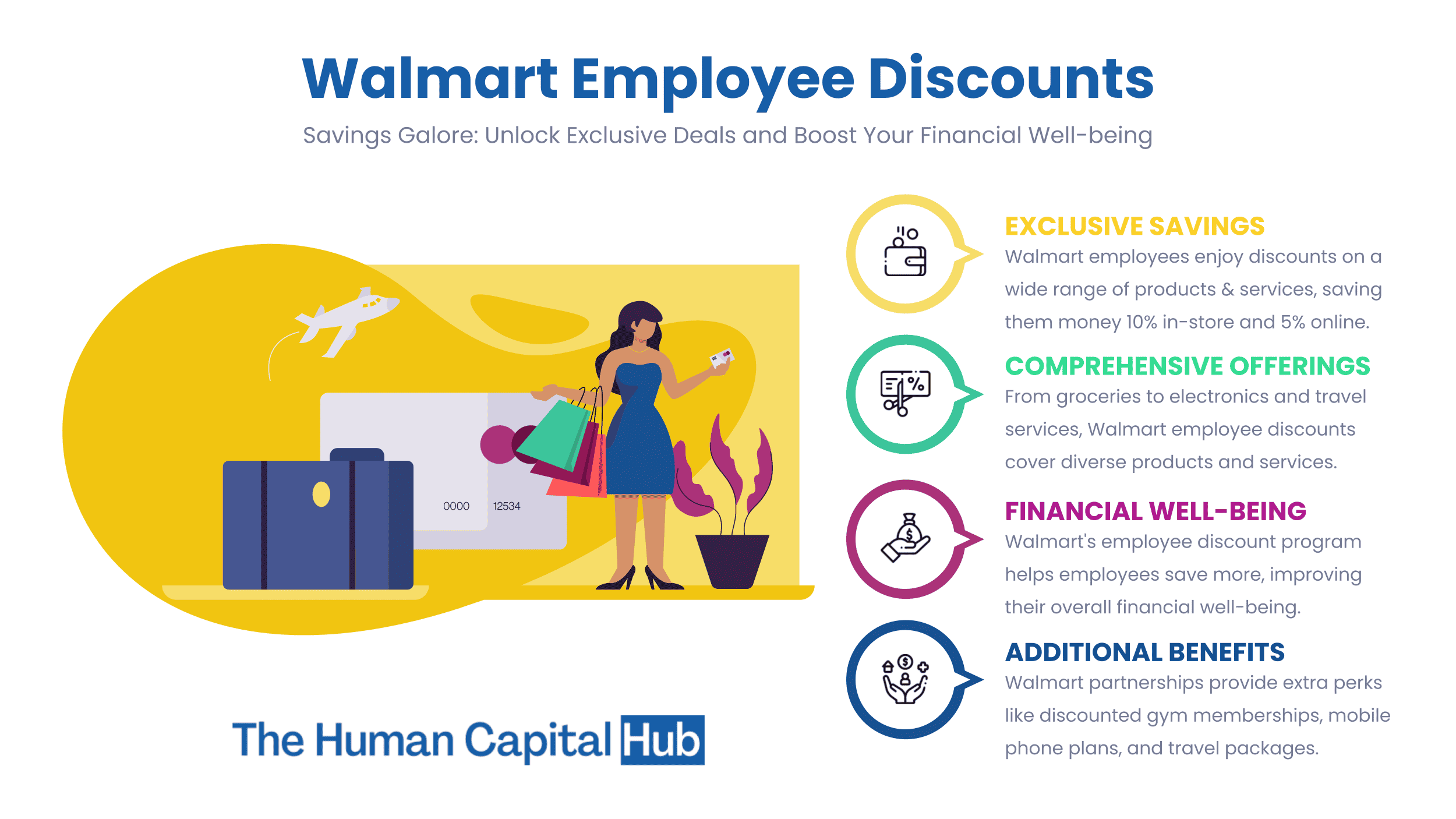 Walmart Employee Discount All You Need To Know