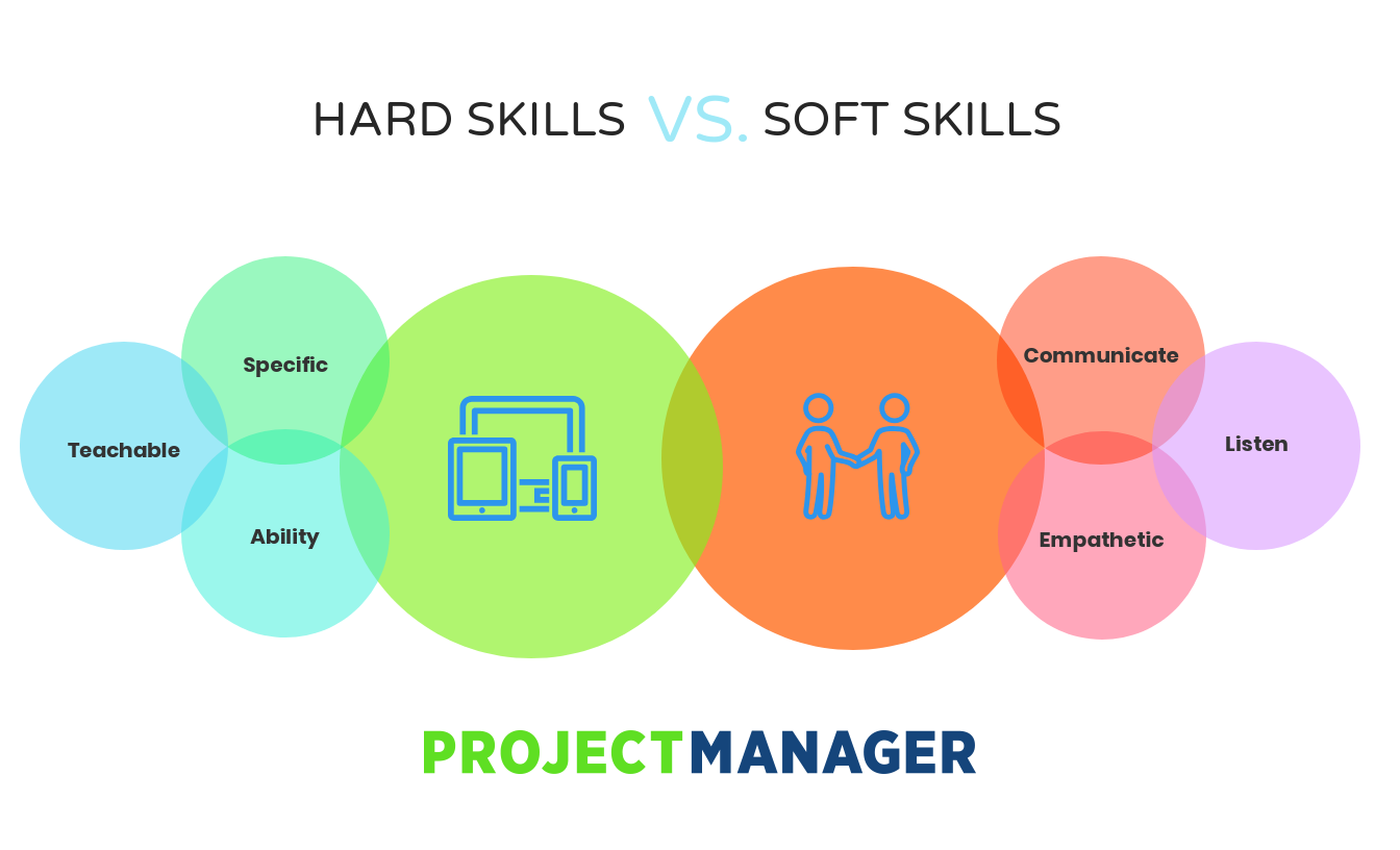 The advantages of having soft skills versus hard skills