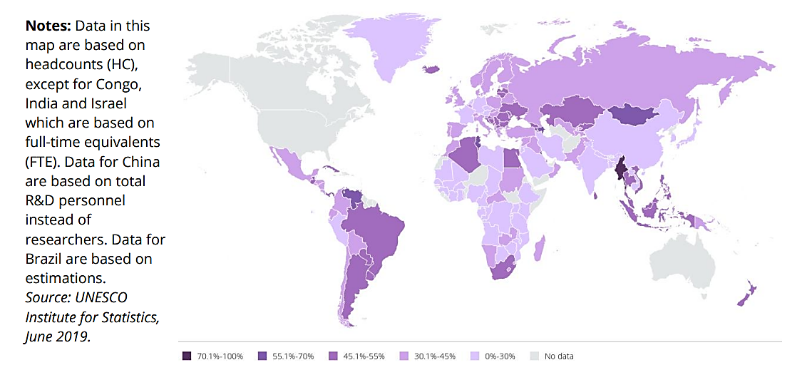 \"statistics